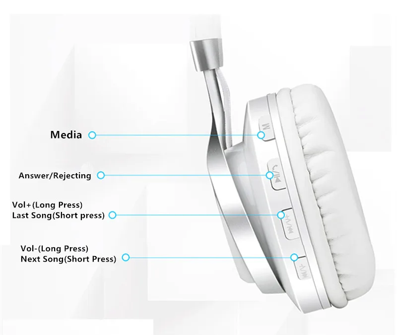 Гарнитура Bluetooth стерео Складная Беспроводной наушники Универсальные спортивные