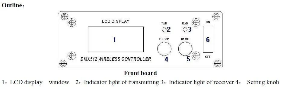 lcd беспроводной DMX512 dmx контроллер совместим с беспроводной печатной платой и XLR беспроводной передатчик/приемник