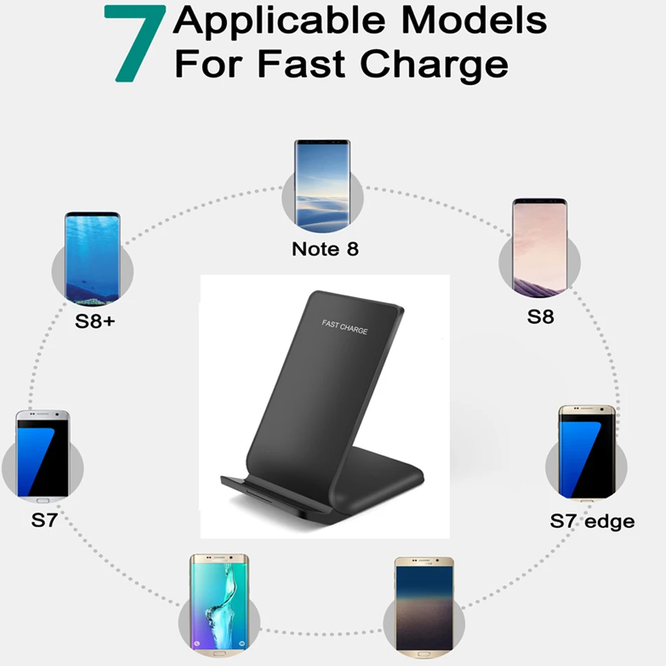10W Wireless charger for samsung s10+ s10 s9 s8 s7 fast charger for iphone 8 x 7 6 phone9