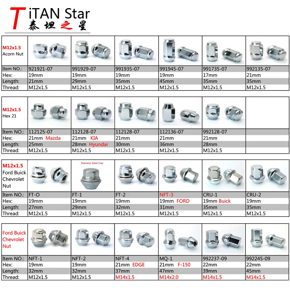 1 шт. M12x1.50 1,5 литые диски ДИСКИ гайки шестигранные 21 мм для Mazda KIA hyundai Toyota Mitsubishi SUV MPV 112136-07