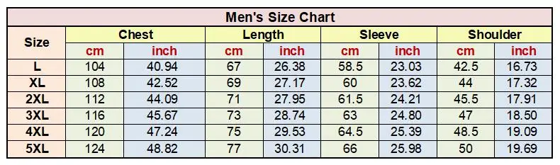 size men