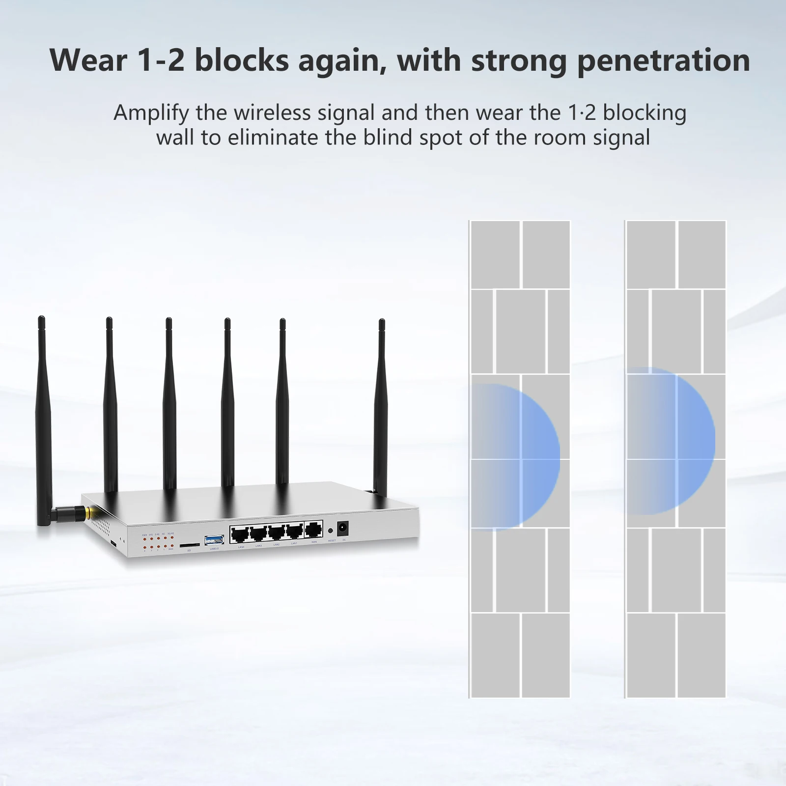 Cioswi Openwrt беспроводной гигабитный Wi-Fi маршрутизатор с 3g 4G Lte модемом слот для sim-карты для автомобиля Путешествия бизнес Сильный Стабильный Wi-Fi сигнал