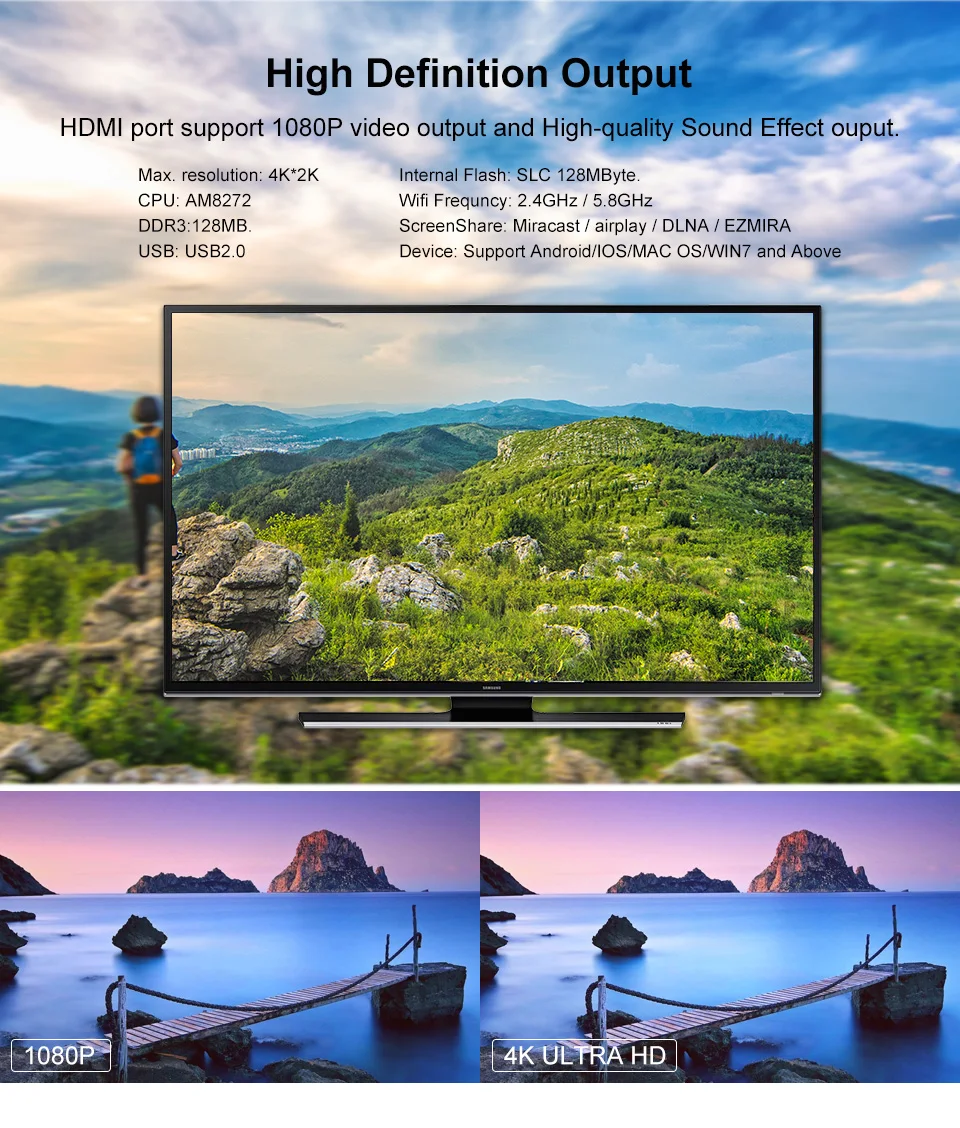 Новая ТВ-палка Anycast M100 двухъядерный H.265 декодер 5G/2,4G 4K HD HDMI Miracast DLNA Airplay WiFi Дисплей приемник ТВ ключ