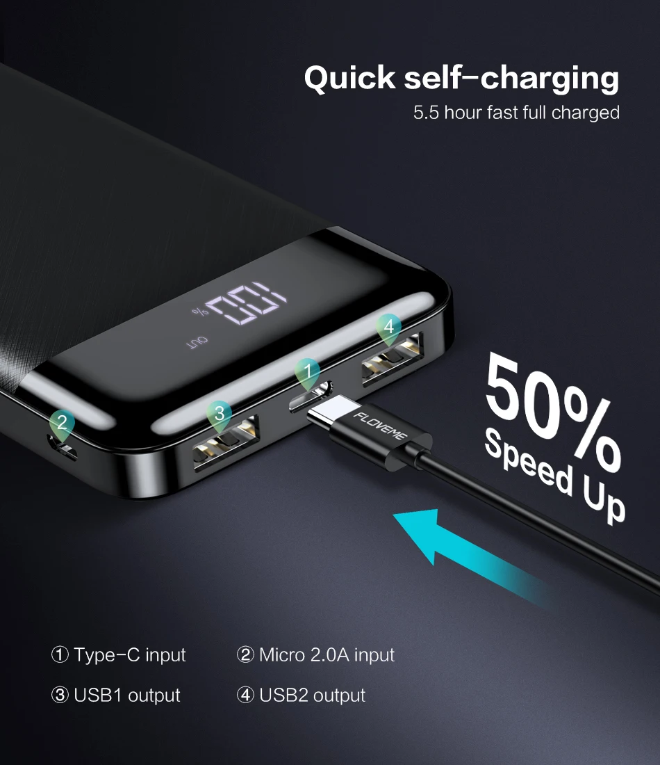 FLOVEME 10000 мАч банк питания двойной usb зарядное устройство Портативный внешний аккумулятор резервный чехол Быстрая зарядка банк питания для iphone Xiaomi Mi 9 внешний аккумулятор