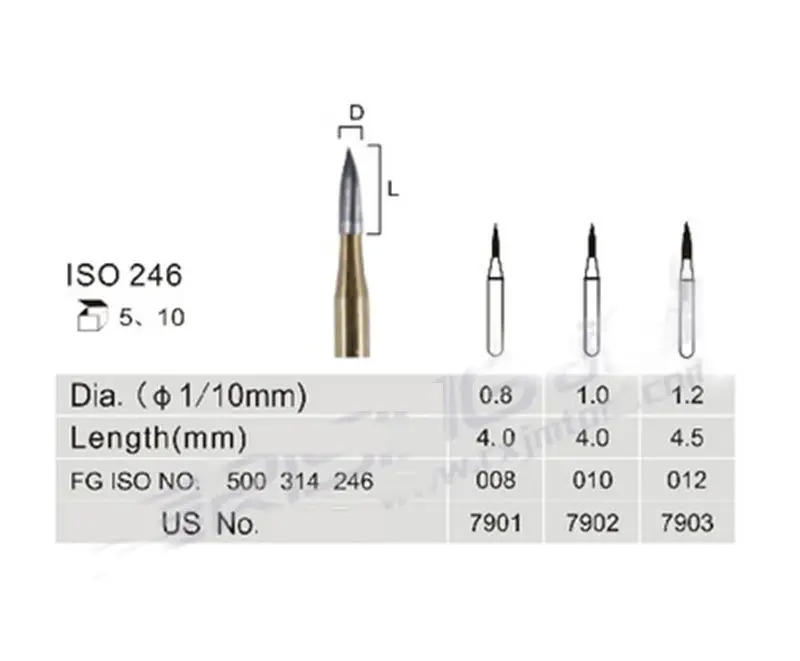 Стоматологический карбид вольфрама боры отделка и отделка сверла Бур FG 7901 FG 7902 FG 7903