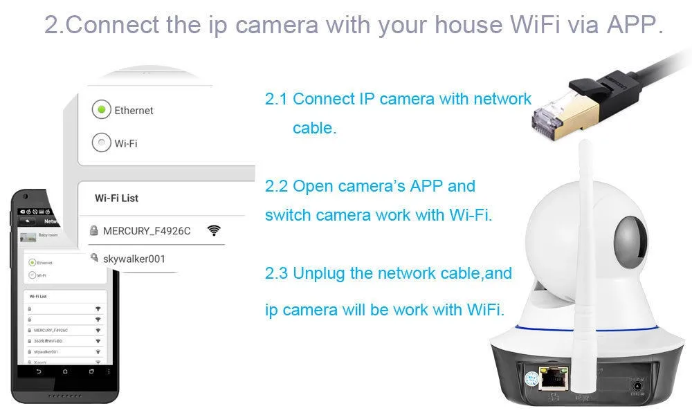 720 P Беспроводное управление WiFi HD панорамирования/наклона Networok IP камера приложение управление детектор движения двери/окна датчики