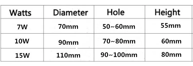 Q3_
