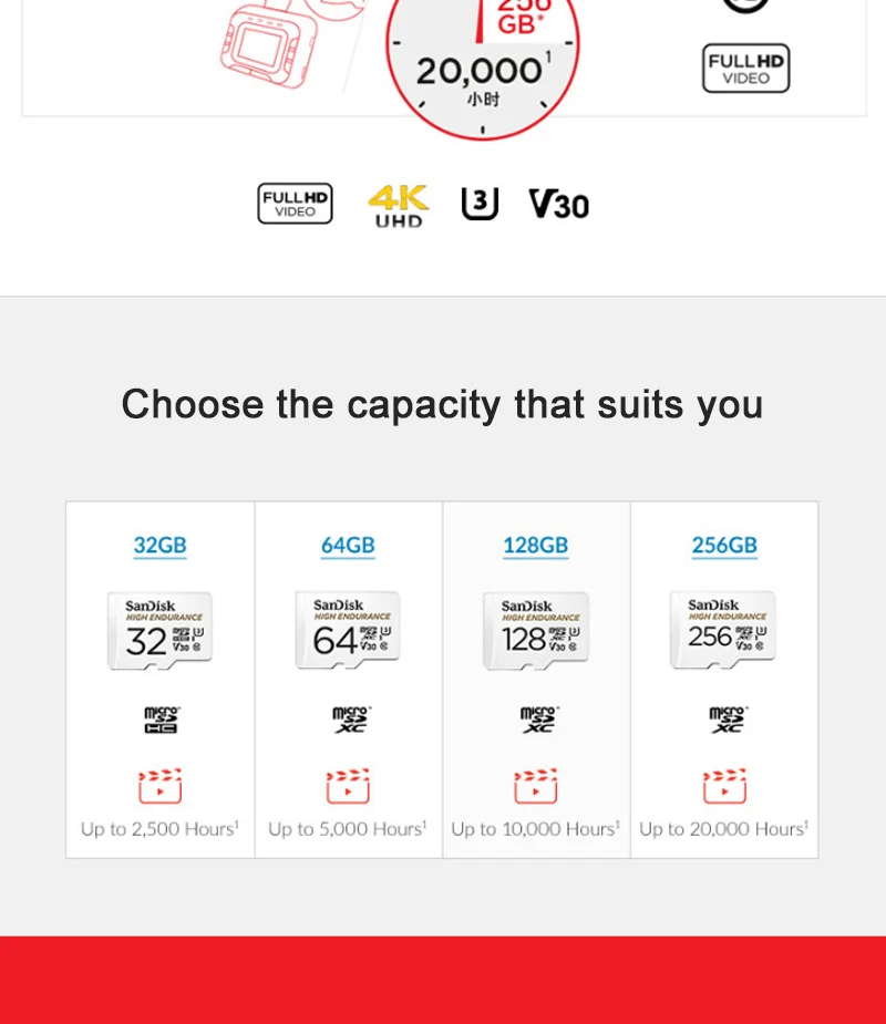 Карта памяти SanDisk microSD высокой выдержки 32 Гб U1 до 100 МБ/с./с 32 Гб 64 Гб 128 Гб Видео высокая скорость класс 10 U3 V30 Full HD 4K