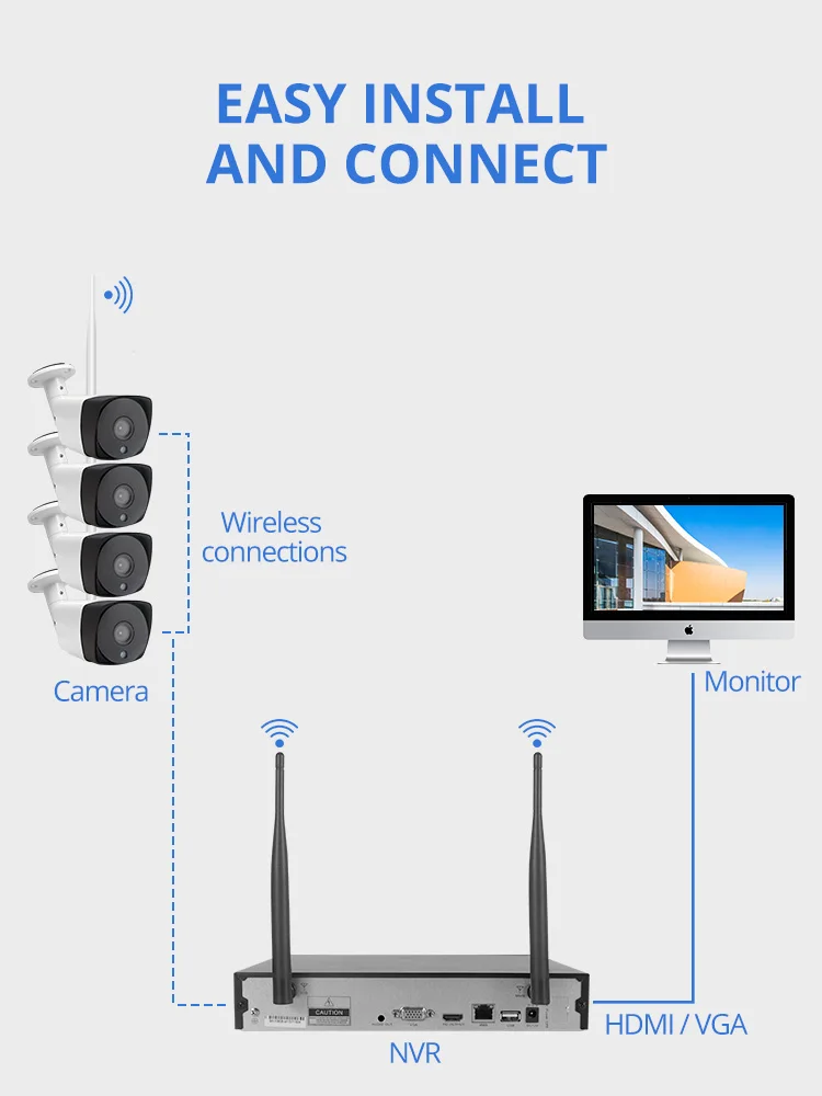 Беспроводная система безопасности Wetrans NVR Wifi 8CH H.265 1080P HD видео наблюдение 2MP комплект наружного видеонаблюдения IP аудио камера