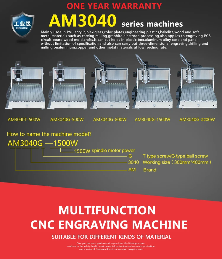 AM3040_03