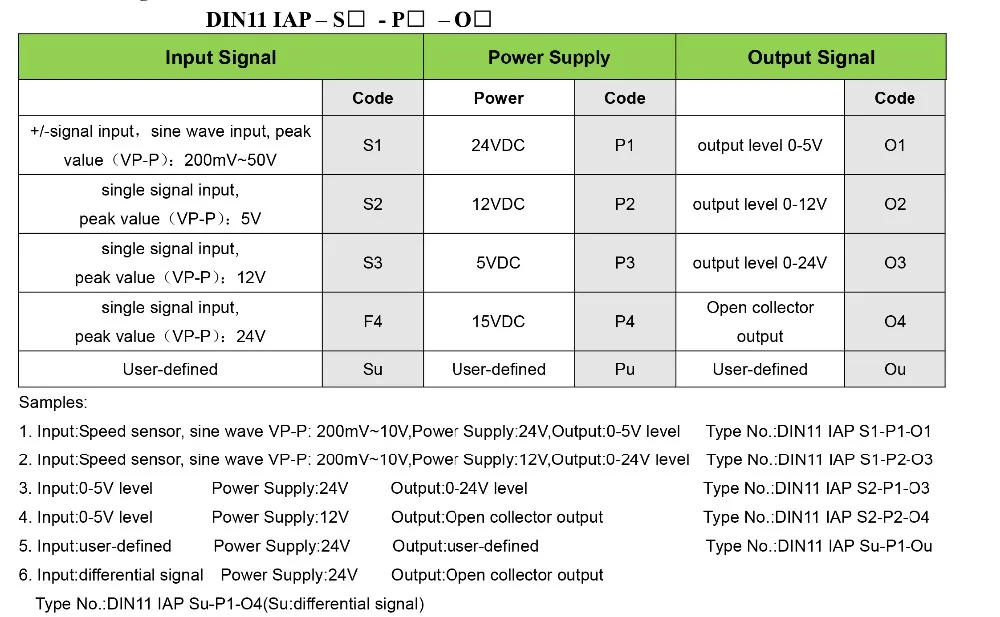 speed-signal-converter-1_03