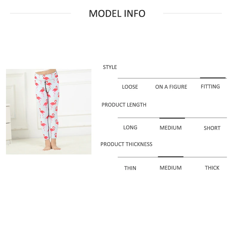 model inf