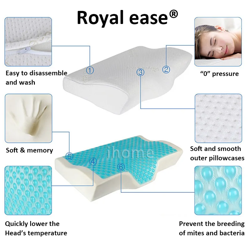 Высококачественная ортопедическая Шейная охлаждающая, гелевая, подушка, подушка из пеноматериала с эффектом памяти, анти-жесткая боль в шее, Подушка для сна