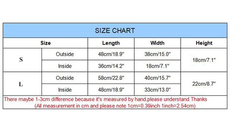 size