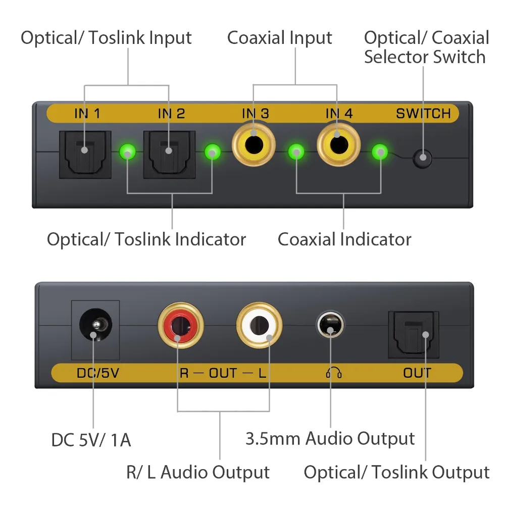 Neoteck 2 оптический SPDIF Toslink коаксиальный к L/R RCA 3 5 мм стерео аудио с оптическим