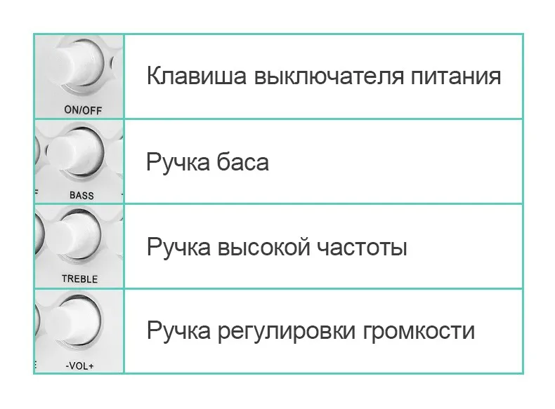 Сада проводной мини Портативный сочетание динамик ноутбук Мобильных Столбца диктор компьютера USB 2.1 бас пушки 3 Вт PC Динамик S