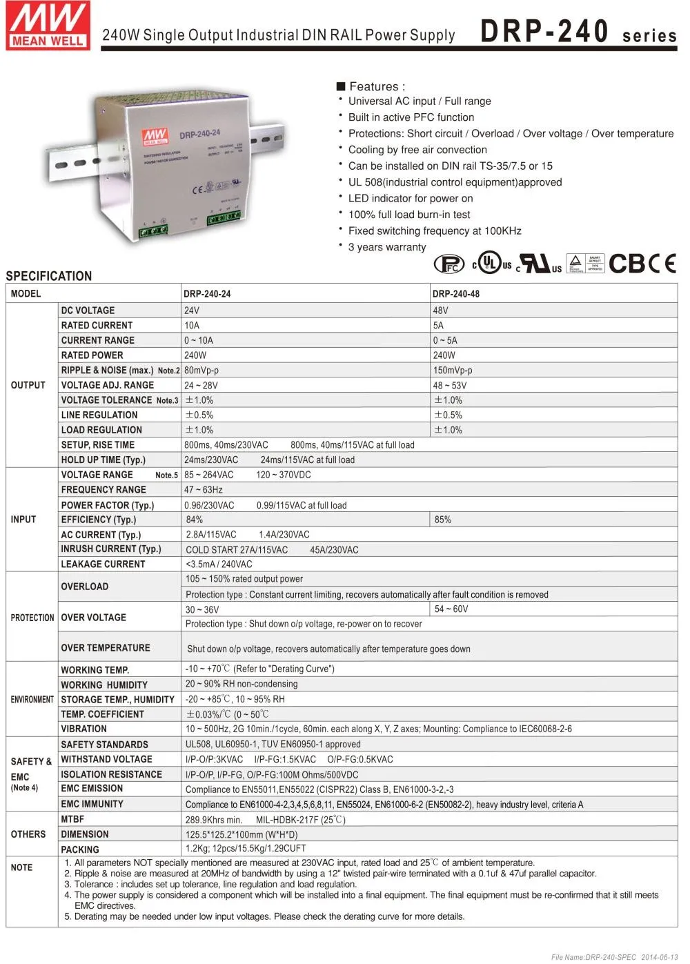 DRP-240-52