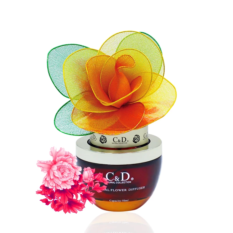 Decoration Linked With Orange Blossom Perfume Oil