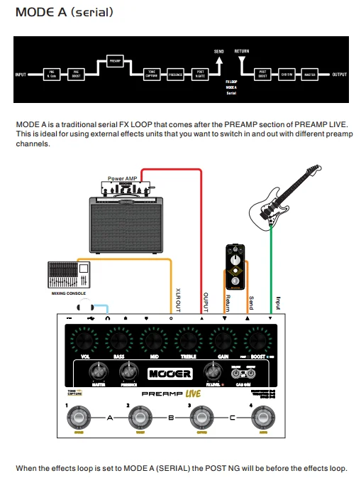 MOOER M999 Pre-AMP Live