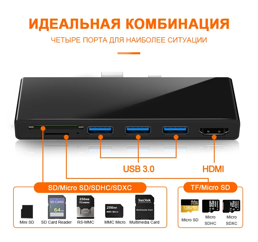 Rocketek usb 3,0 кард-ридер с разрешением 4K HDMI с 1000 Мбит/с Gigabit Ethernet адаптер для SD/TF micro SD microsoft Surface Pro 3/4/5/6 концентратор