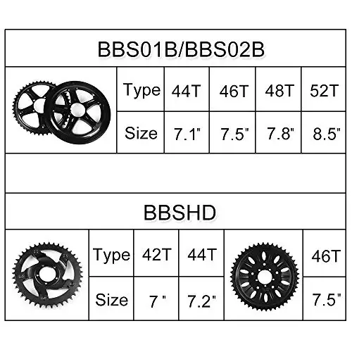 8fun/Bafang BBS02 750 Вт Средний привод двигателя ebike комплект 48 в 750 Вт BBS02 Электрический велосипед/трайк ebike наборы