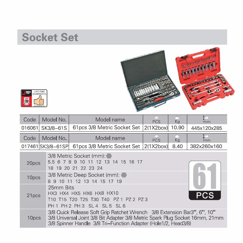 3-8 61pcs metric socket set size