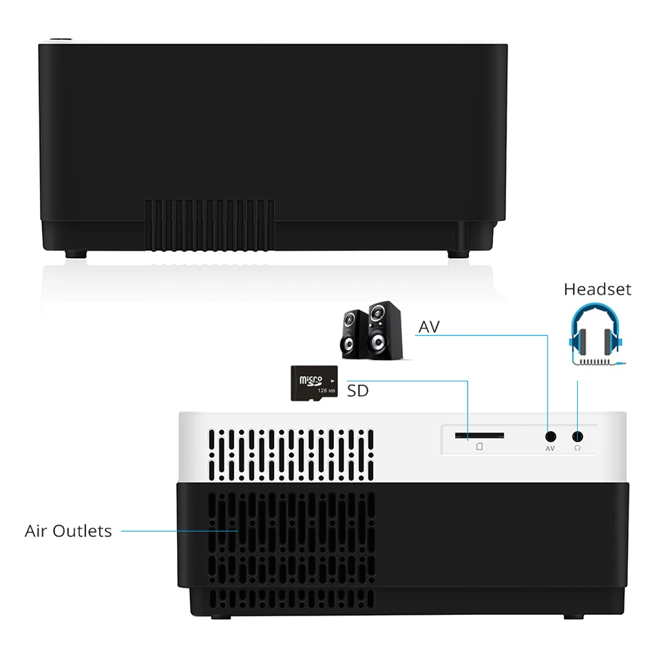  Vivicine M18 Full HD LED Projector Optional Android 9.0 HDMI USB PC 1080p Home Multimedia Video Gam