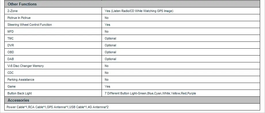 Clearance 6.2" Android 6.0 OS Car DVD for Nissan Qashqai 2007-2011 & Navara 2001-2011 & Sentra 2007-2011 with Calling Function Support 17 Clearance 6.2" Android 6.0 OS Car DVD for Nissan Qashqai 2007-2011 & Navara 2001-2011 & Sentra 2007-2011 with Calling Function Support 17