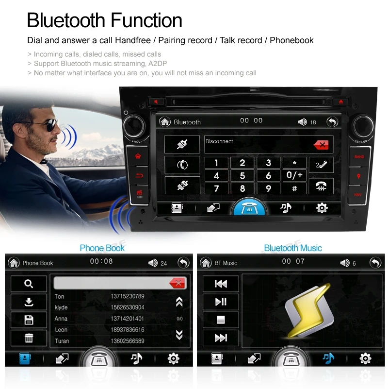 Top A-Sure 2 Din Auto Radio GPS DVD Player Navigation For Vauxhall/Opel Corsa Zafira Astra Vectra Meriva Antara DAB+ Bluetooth RNS 13