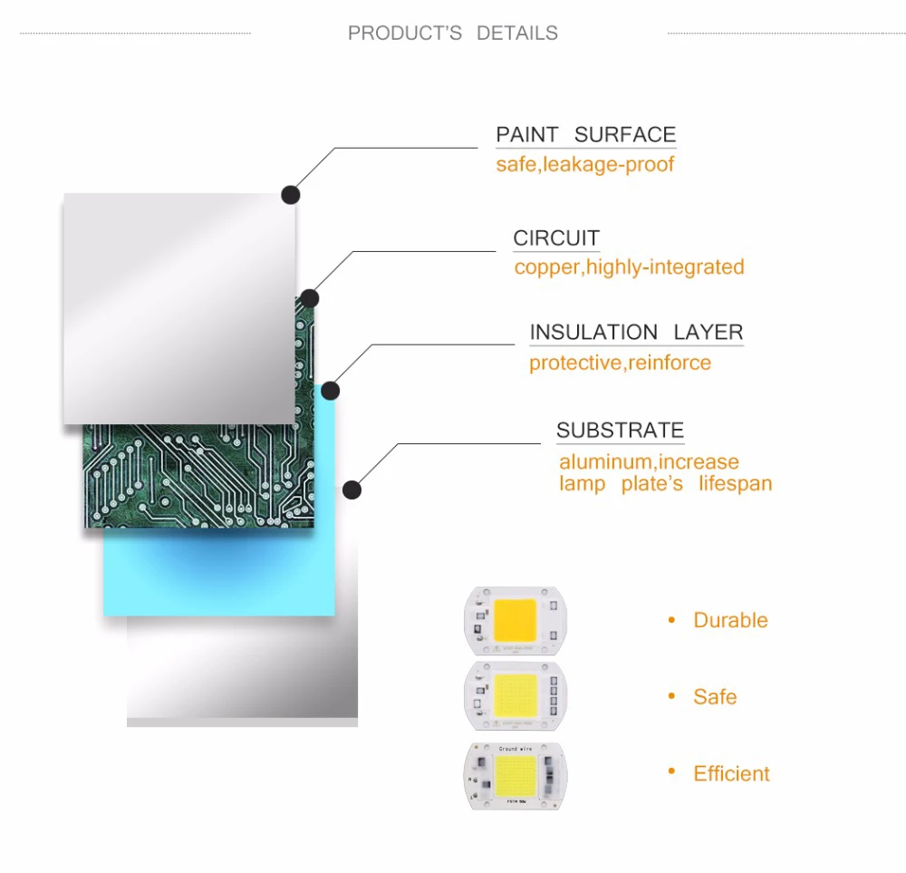 Cob Led Chip 50W