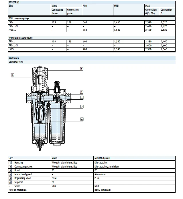 FESTO источник газа FRC-3/8-MIDI-A пневматические компоненты воздушные инструменты