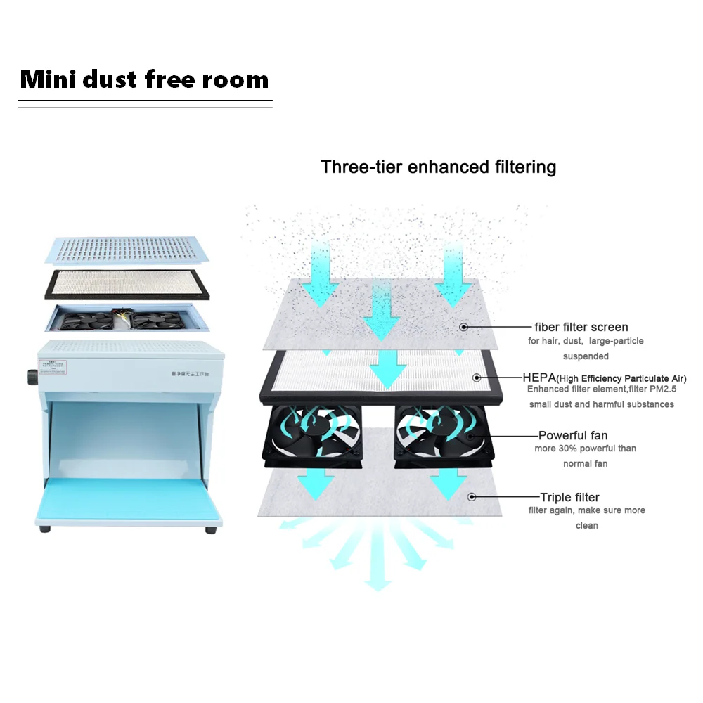 

Mini Super Clean Dust Free Room Work Table Mobile Phone LCD Screen Repair Machine Cleaning Room with Rubber Mat