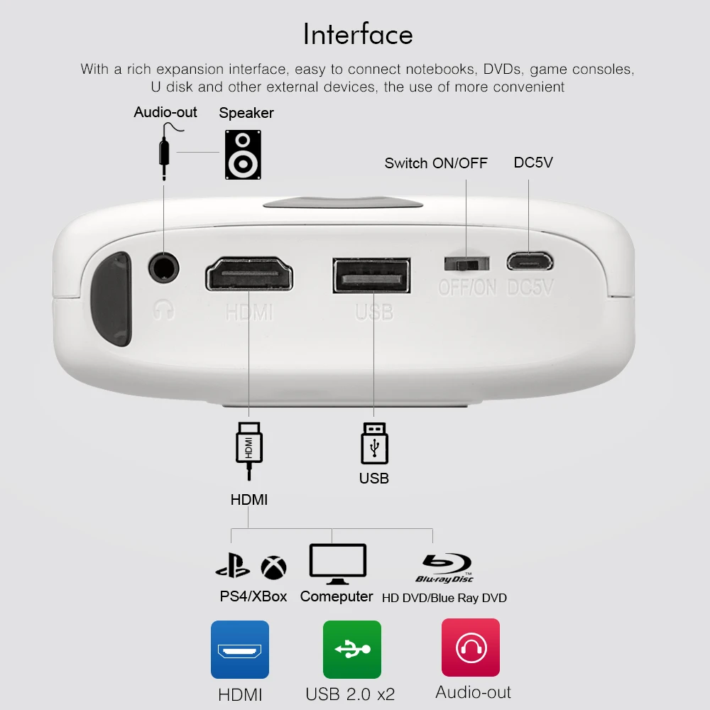 ALSTON RD606 мини DLP HD проектор 180ANSI люмен мобильный портативный карманный домашний 1080P