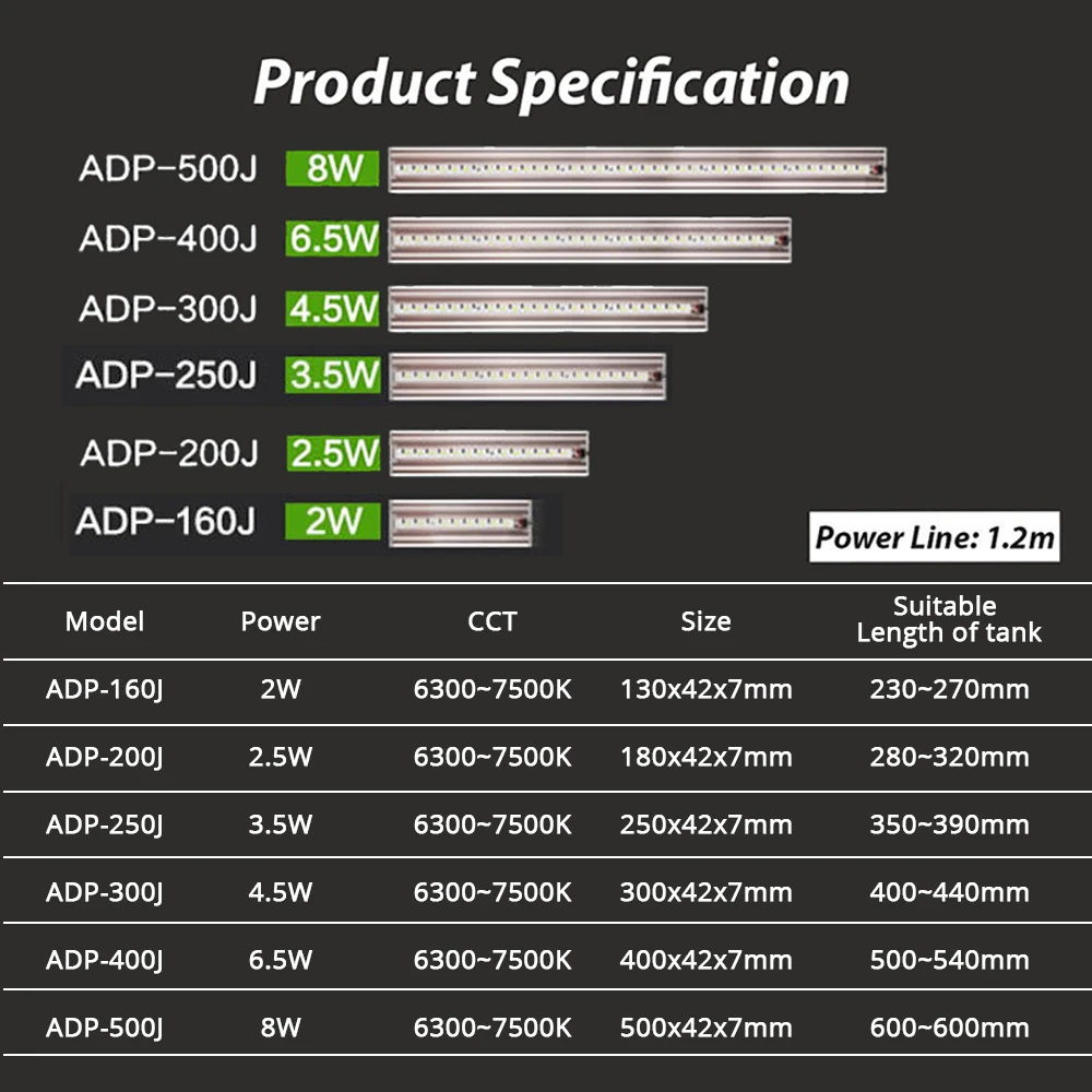 Аквариумное светодиодное освещение NICREW ADP Chihiros 7500K ультратонкое из алюминиевого