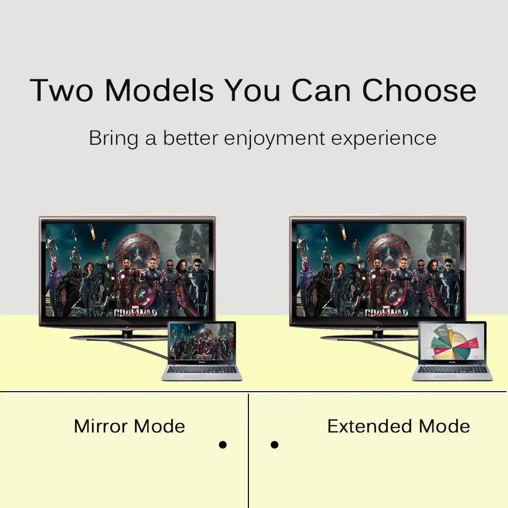 2 м USB 3,1 USB-C к HDMI Тип кабеля-C мужчина к HDMI Мужской конвертер 4 K 60 Гц HDTV кабель-адаптер для Macbook ChromeBook телефон