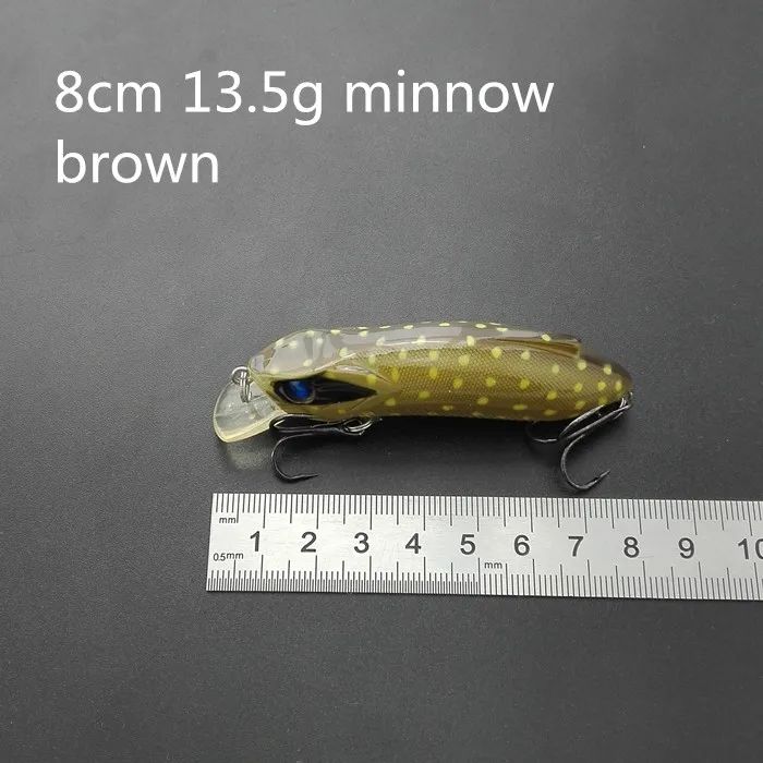 brminnow