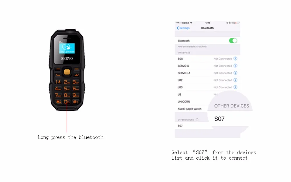 Сервопривод S07 супер мини мобильный телефон 0,6" крошечный Экран набиратель номера через Bluetooth наушники маленький Dual SIM карты мобильного телефона PK BM50 BM70 KK1