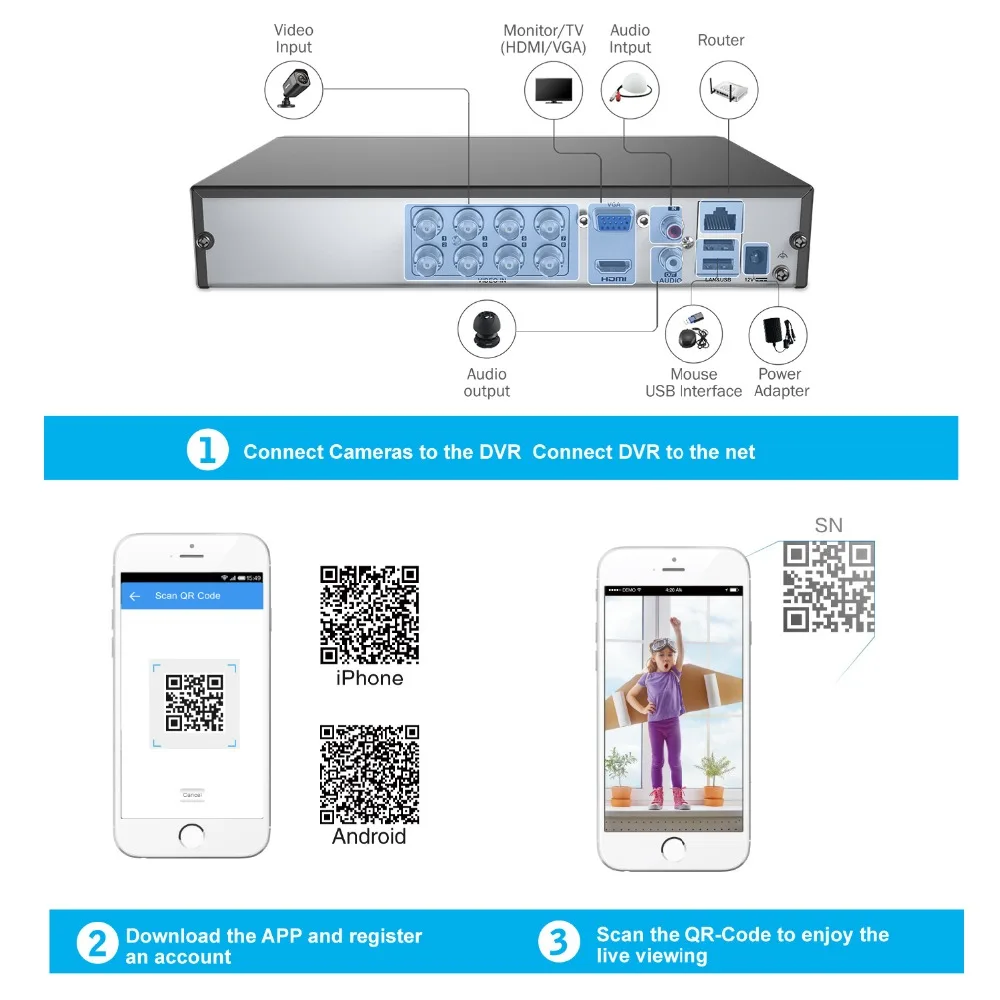 ANNKE 1080N 8CH 720 P камеры видеонаблюдения Системы HD 4 шт. DVR 1MP 1200TVL система TVI
