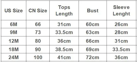 size