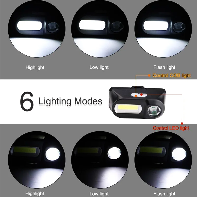 EZK20 Прямая поставка COB налобный фонарь 18650 перезаряжаемый головной убор фонарик для рыбалки бег Кемпинг Велоспорт ручная работа