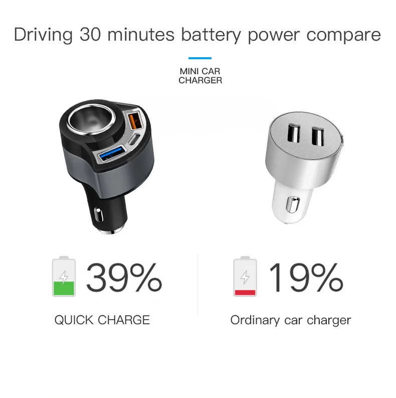 QC 3.0 USB Type C Car Charger (3)