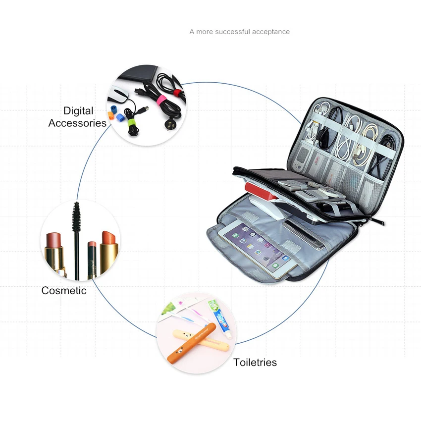 Большая вместительная сумка для хранения кабеля для передачи данных, двойной слой, аксессуары для путешествий, органайзер, чехол для iPad, зарядка, наушники