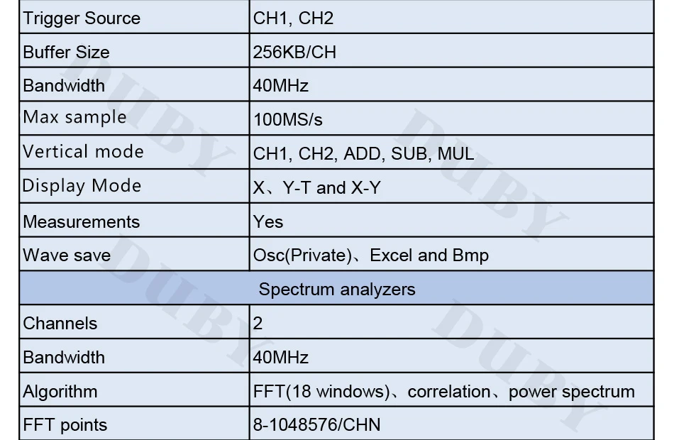 ISDS210B 4 в 1 двухканальный ПК USB портативный цифровой осциллограф+ анализатор спектра+ DDS+ развертки 40 м 100 мс/с