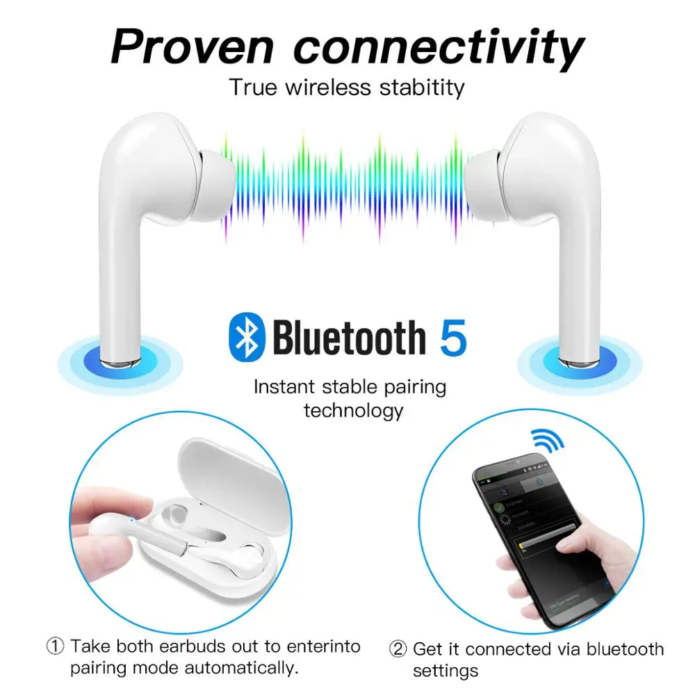 Ankndo Tws Bluetooth Earphones Mini Wireless Earbuds HIFI Sound Sport Earphones Stereo 5.0 Headset For Smartphone Devices