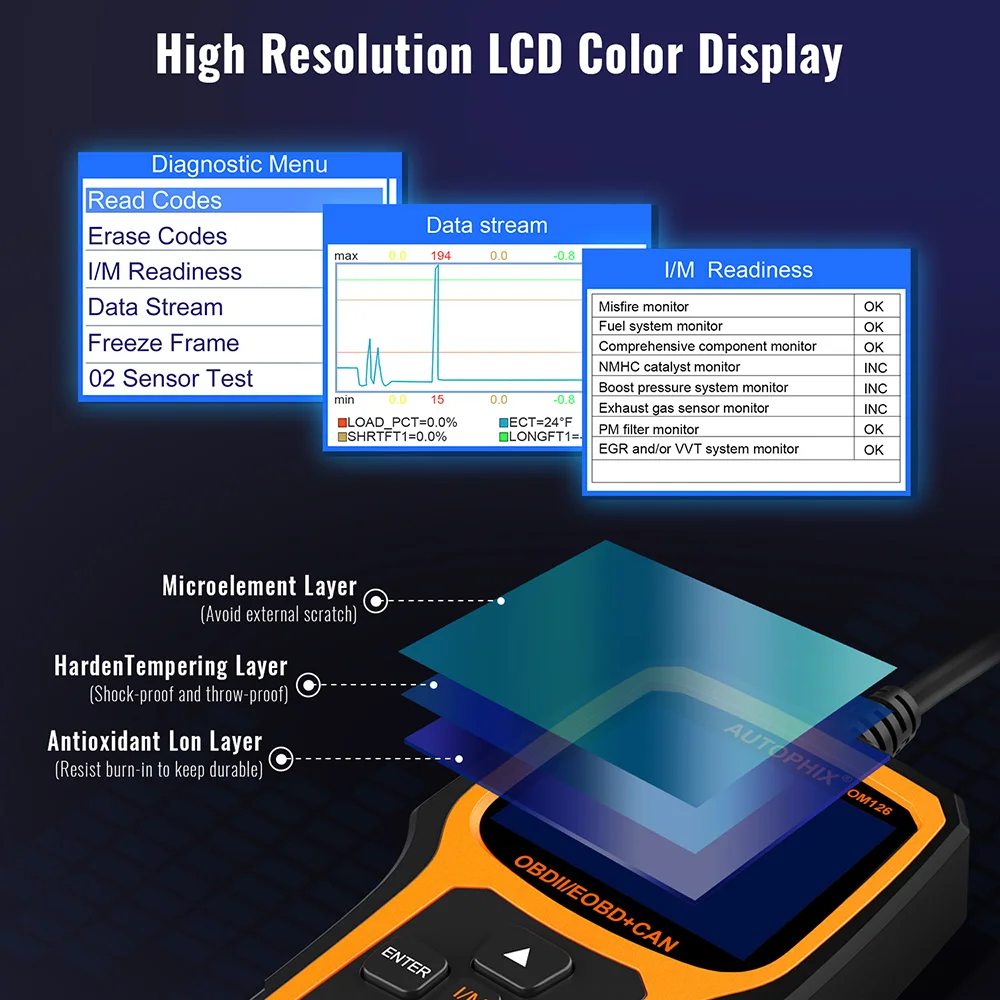 Автомобильный сканер Autophix OM126 OBDII, автомобильный считыватель кодов, сканер кода неисправности двигателя, считыватель кодов неисправностей с российским OBD2 диагностическим инструментом