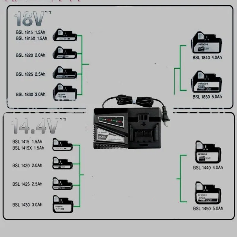 Davupine UC18YSFL литий-ионная батарея зарядное устройство зарядный ток 4.5A для Hitachi 14,4 V 18V Serise электрическая дрель аксессуар-отвертка