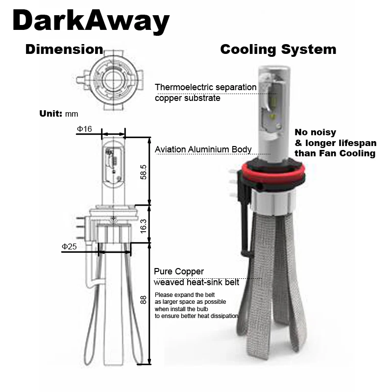 DarkAway Canbus H15 Светодиодный фонарь без ошибок, Автомобильный светодиодный фонарь H15 лампа дальнего света 40 Вт 5600лм 6000 К белый IP67