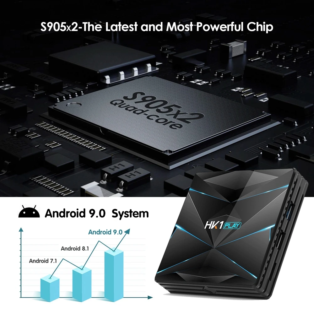 HK1 PLAY Android 9,0 4 Гб DDR3 64 Гб Смарт ТВ коробка Amlogic S905 X2 Макс 2,4G/5G двойной WiFi USB3.0 BT4.2 поддержка 4K H.265 медиаплеер