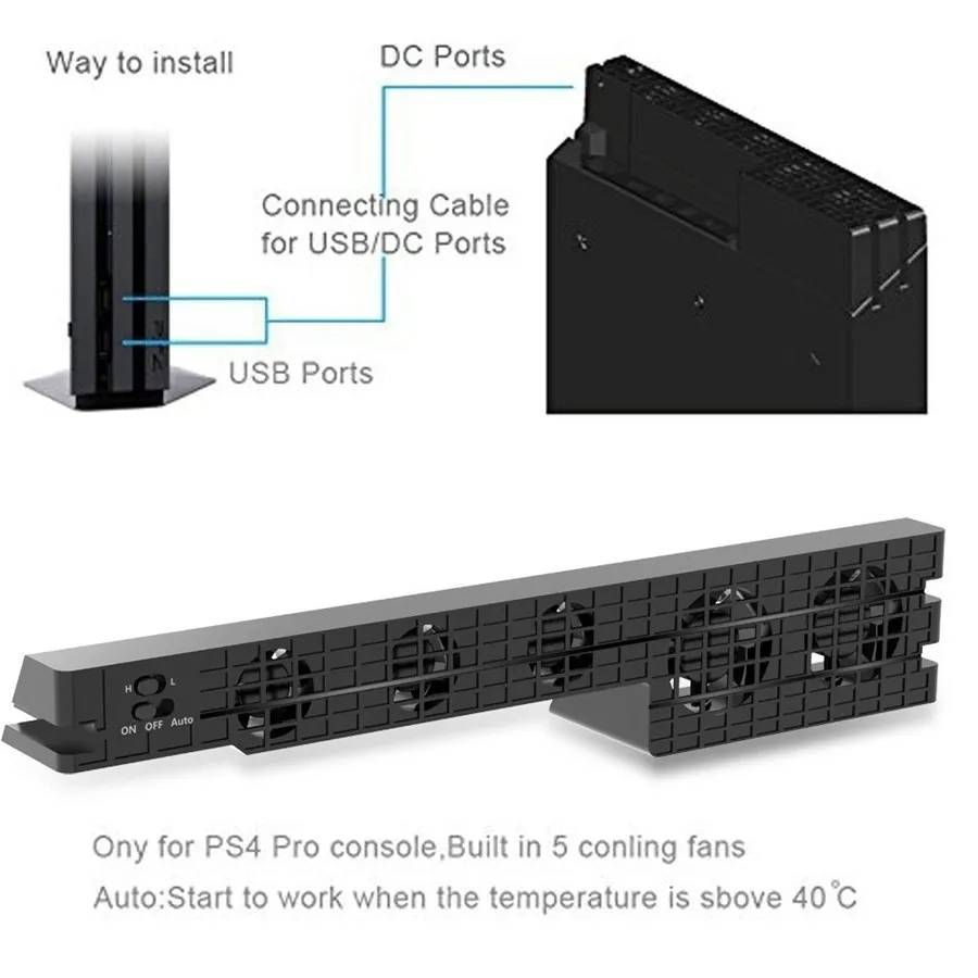 Набор PS4 Pro охлаждающий вентилятор Комплект USB внешний 5 кулер Супер Турбо PS4 Pro usb-хаб 3,0 2,0 5 usb портов адаптер для Playstation 4 Pro