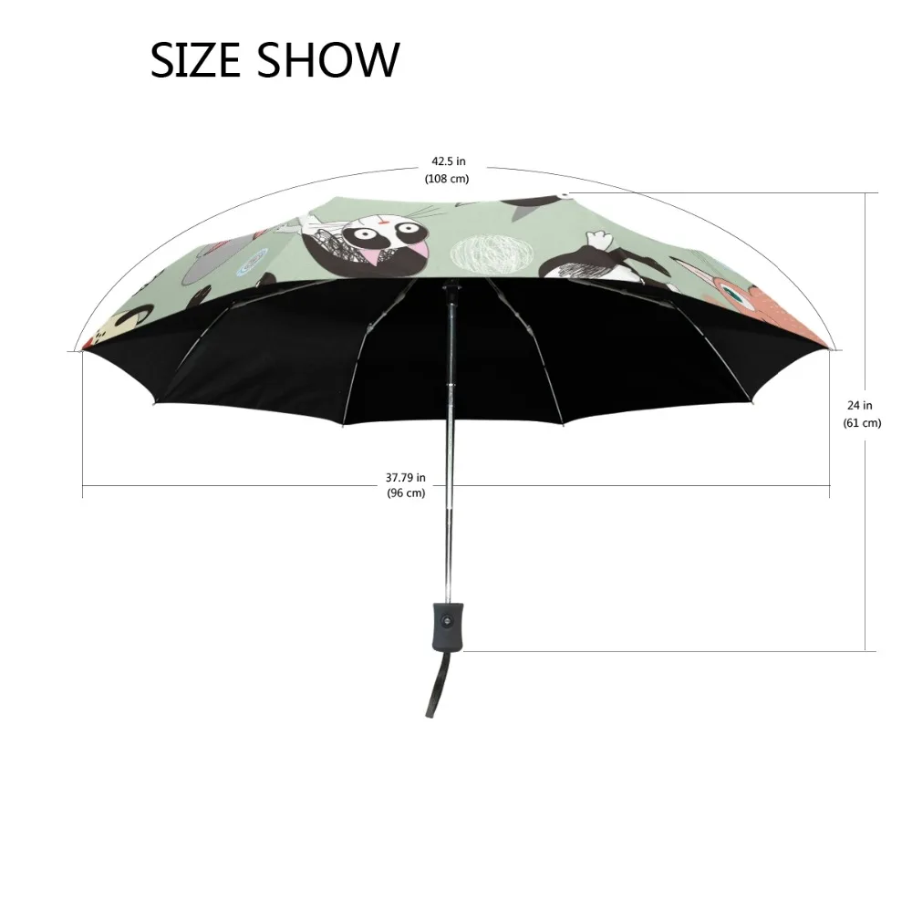 Umbrella (3)